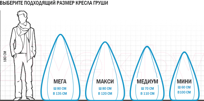 Как сшить кресло мешок груша своими руками