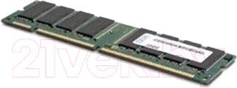 Оперативная память DDR3L Lenovo