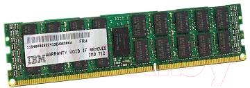 Оперативная память DDR4 Lenovo
